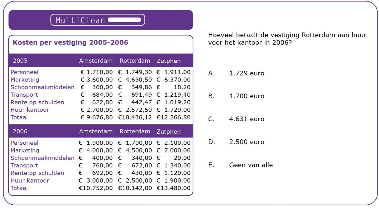 rekentest_1
