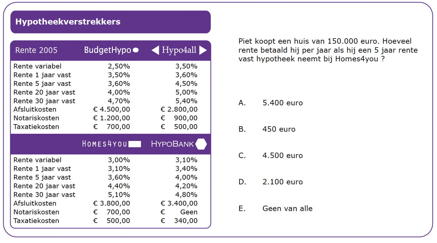 rekentest_2