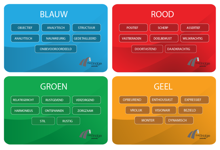 4 kleuren voor teams