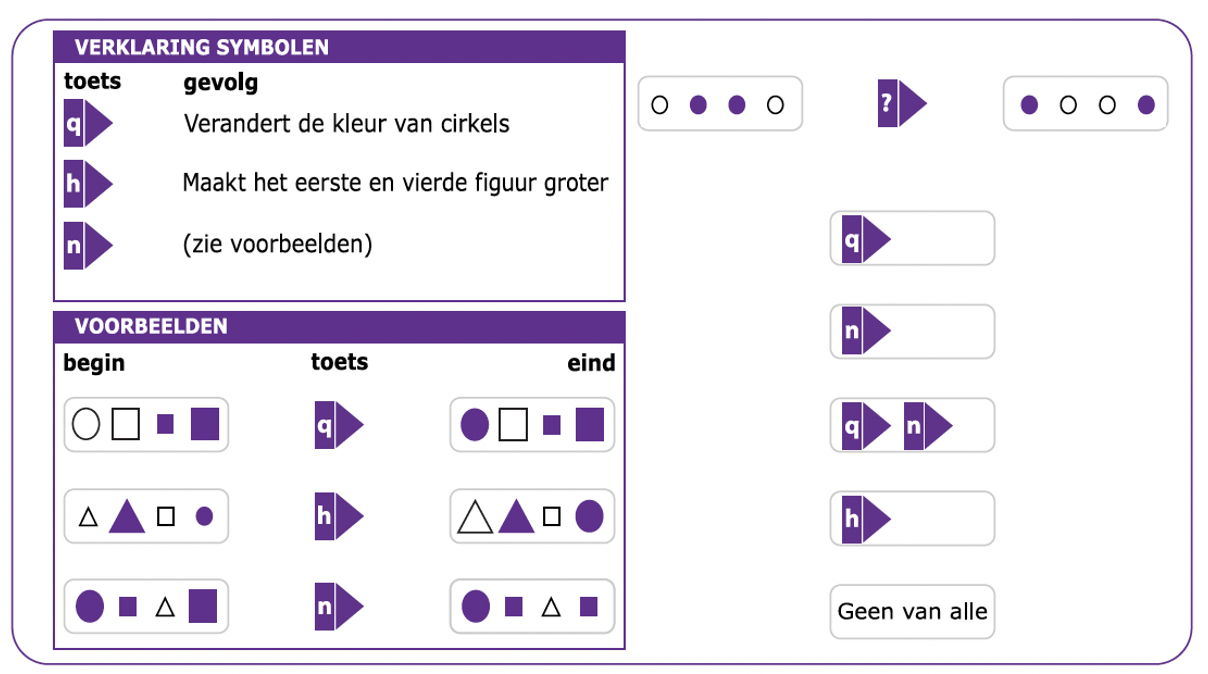 competentie assessment systeem